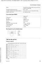 Preview for 155 page of Gigaset WIDEX W570 Manual