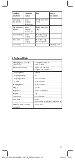 Preview for 21 page of Gigaset ZX530 Manual