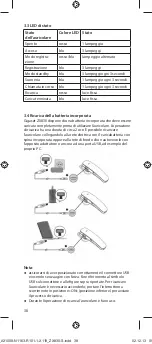 Предварительный просмотр 38 страницы Gigaset ZX830 Operating Instructions Manual