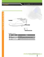 Предварительный просмотр 6 страницы GigaTera HR 110W User Manual