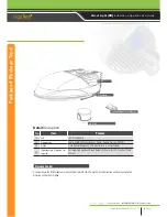 Предварительный просмотр 8 страницы GigaTera HR 110W User Manual