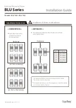 Предварительный просмотр 10 страницы GigaTera MAH1K0 Installation Manual