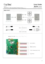 Preview for 12 page of GigaTera SUFA User Manual