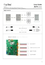 Preview for 14 page of GigaTera SUFA User Manual