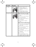 Preview for 8 page of Gigaware 2603142 User Manual