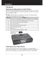 Preview for 8 page of Gigaware HD Radio 12-551 User Manual