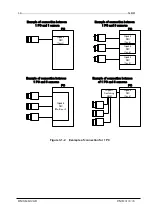 Предварительный просмотр 18 страницы GigE NED RMSL8K12GE User Manual