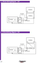 Preview for 22 page of Gigglepin GP25 Owner'S Manual