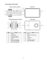 Preview for 25 page of GiiNii GD-160 User Manual