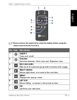 Предварительный просмотр 15 страницы GiiNii GH-8DNM User Manual