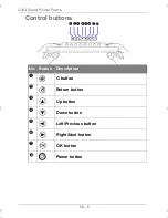 Preview for 11 page of GiiNii GN-705W User Manual