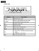 Preview for 10 page of GiiNii GN-818 User Manual