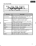 Preview for 29 page of GiiNii GN-818 User Manual