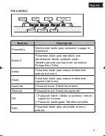 Preview for 48 page of GiiNii GN-818 User Manual