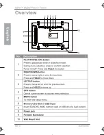 Предварительный просмотр 7 страницы GiiNii GP-702P-1 User Manual