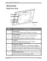 Preview for 9 page of GiiNii GT-7AWP-1 User Manual