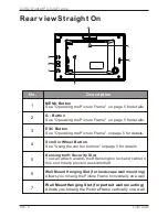 Preview for 10 page of GiiNii GT-7AWP-1 User Manual