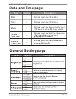 Preview for 29 page of GiiNii GT-7AWP-1 User Manual