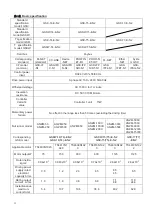 Предварительный просмотр 12 страницы Giken GSK Series Instruction Manual