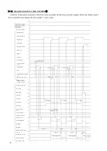 Предварительный просмотр 45 страницы Giken GSK Series Instruction Manual