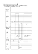 Предварительный просмотр 46 страницы Giken GSK Series Instruction Manual