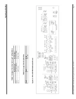 Preview for 33 page of GILBARCO VEEDER-ROOT BRCM2.X Installation And Upgrade Instructions