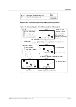 Предварительный просмотр 25 страницы GILBARCO VEEDER-ROOT Encore 300 Series Installation Manual