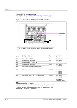 Предварительный просмотр 26 страницы GILBARCO VEEDER-ROOT Encore 300 Series Installation Manual