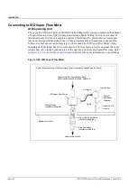 Предварительный просмотр 44 страницы GILBARCO VEEDER-ROOT Encore 300 Series Installation Manual