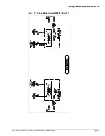 Preview for 19 page of GILBARCO VEEDER-ROOT Encore M04489K00X Installation Manual