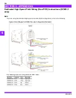 Предварительный просмотр 42 страницы GILBARCO VEEDER-ROOT FlexPay IV CRIND Advantage Series Installation Instructions Manual