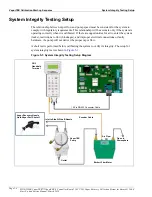 Предварительный просмотр 28 страницы GILBARCO VEEDER-ROOT VaporTEK 110 V UL Start-Up And Service Manual