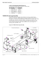 Preview for 25 page of Gilbarco MDE-3664B Start-Up, Service And Parts Manual