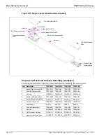 Preview for 39 page of Gilbarco MDE-3664B Start-Up, Service And Parts Manual