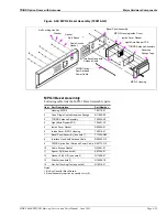 Preview for 44 page of Gilbarco MDE-3664B Start-Up, Service And Parts Manual