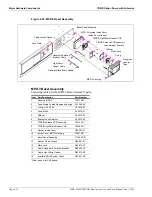 Preview for 45 page of Gilbarco MDE-3664B Start-Up, Service And Parts Manual