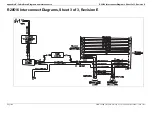 Preview for 119 page of Gilbarco MDE-3664B Start-Up, Service And Parts Manual