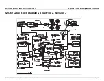 Preview for 120 page of Gilbarco MDE-3664B Start-Up, Service And Parts Manual