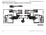 Preview for 123 page of Gilbarco MDE-3664B Start-Up, Service And Parts Manual