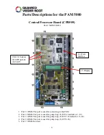 Preview for 6 page of Gilbarco PAM 5000 Quick Step Manual