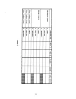 Preview for 18 page of Gilbarco TRANSAC 12A Installation And Service Instructions Manual