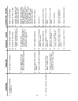 Preview for 24 page of Gilbarco TRANSAC 12A Installation And Service Instructions Manual