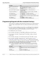 Preview for 38 page of Gilbarco VEEDER-ROOT Passport PA03338ABCD Installation, Start-Up And Service Manual