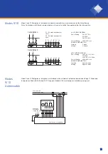 Preview for 11 page of GILBERTS DUCTGARD Manual