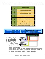 Предварительный просмотр 28 страницы Gilderfluke & Co Br-EFB Manual