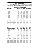 Preview for 13 page of Gilderfluke AB-100 AudioBrick Manual