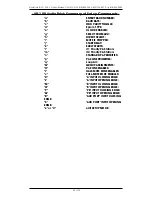 Preview for 31 page of Gilderfluke AB-100 AudioBrick Manual