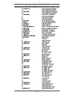 Preview for 46 page of Gilderfluke AB-100 AudioBrick Manual