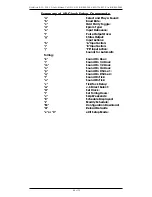 Preview for 56 page of Gilderfluke AB-100 AudioBrick Manual