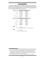 Preview for 75 page of Gilderfluke AB-100 AudioBrick Manual